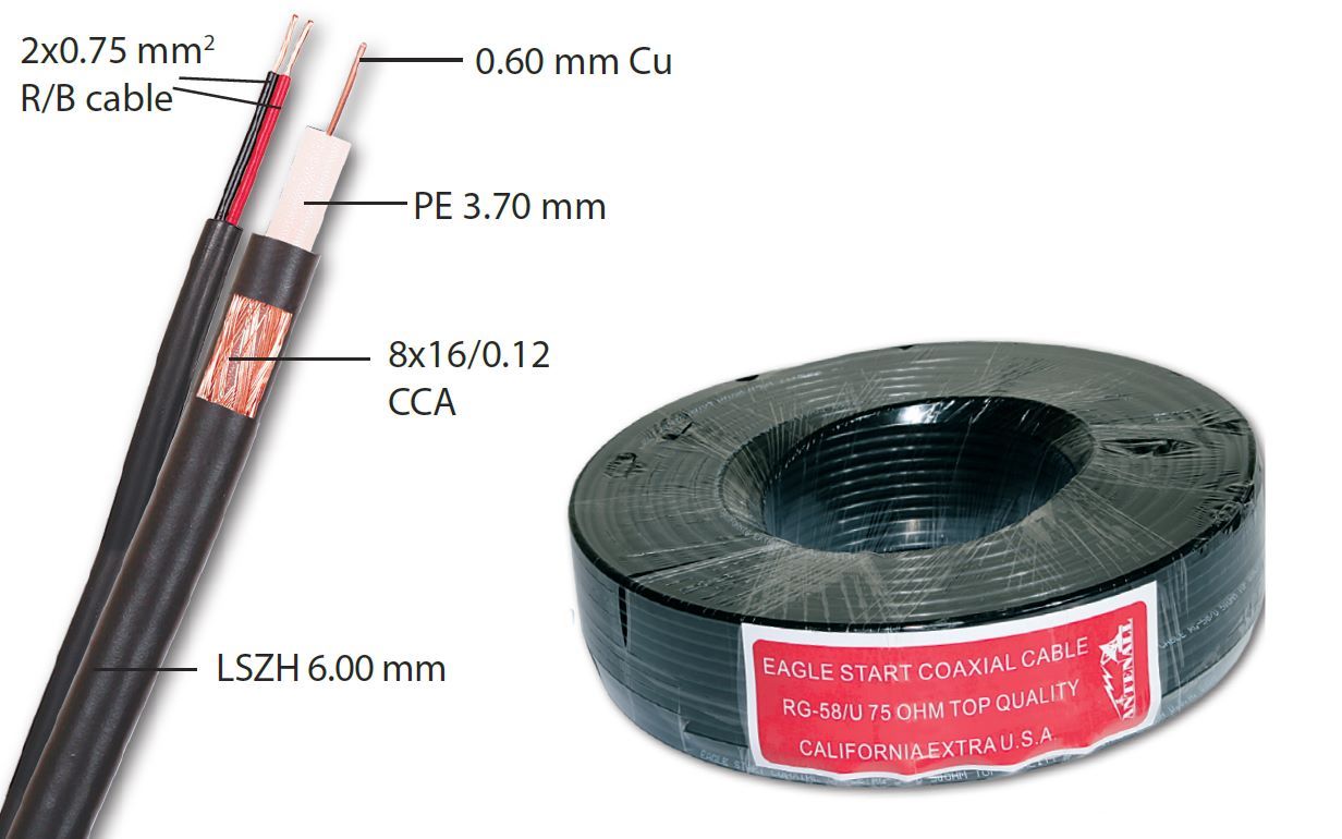 Koaksijalni kabl RG59 + 2x0.50 mm2 R/B E2 100m